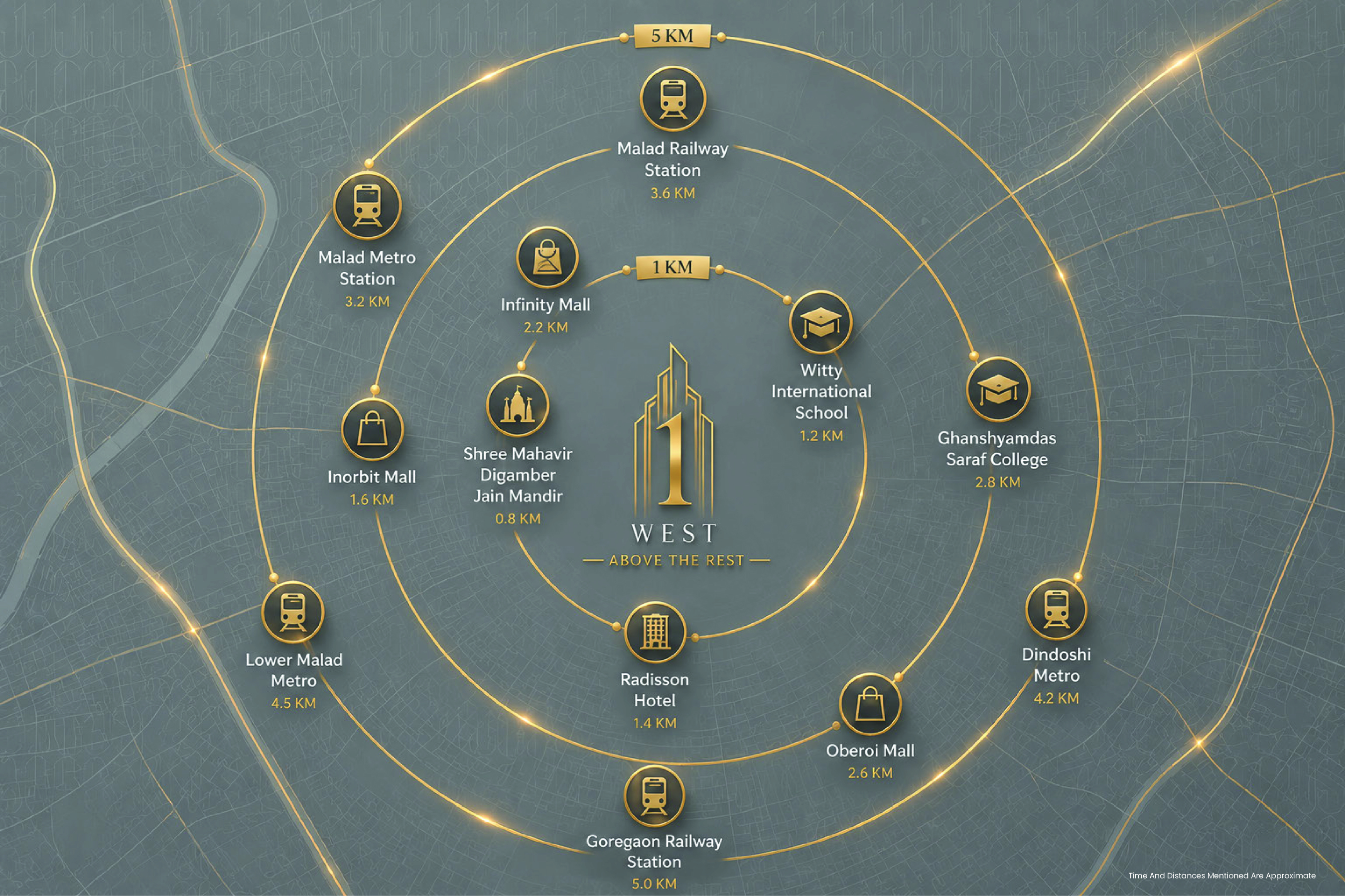 Connectivity Map